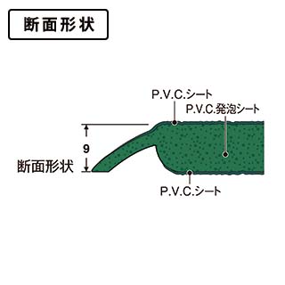 スタンディングマットⅡ 緑 ５００×１２００mm | 株式会社テラモト