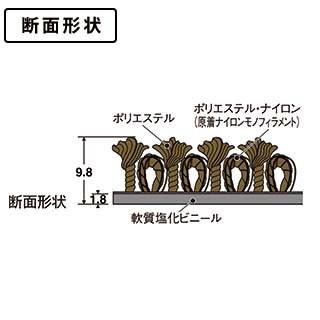 雨天用マット ニューテラレイン グリーン ６００×９００ | 株式会社