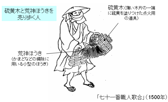 お掃除道具の歴史 株式会社テラモト