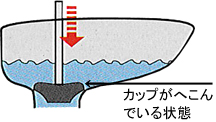 ラバーカップを排水口に押し付ける