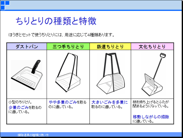 ちりとりの種類と特徴