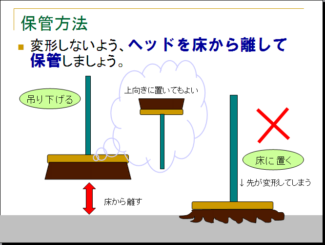 ۊǕ@@ό`Ȃ悤Awbh痣ĕۊǂ܂傤Bɒ݂艺邩AɒuƂł܂B