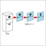 ミセルボックス