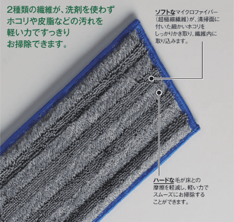 スタンダード床用FXニューブレードラーグ