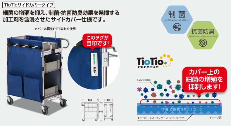 エアロカートΣ・Σロング(TioTio)