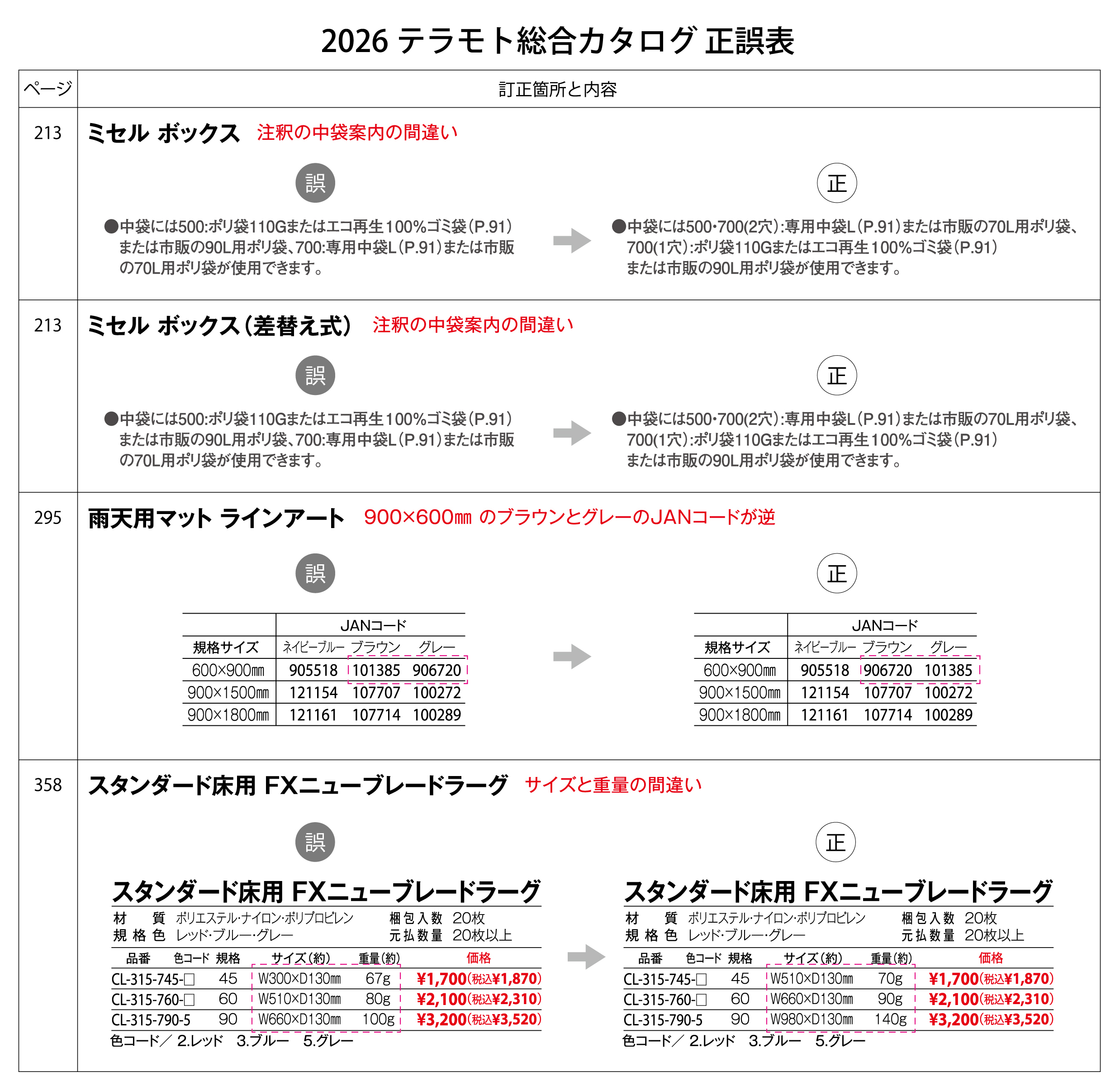 カタログ正誤表