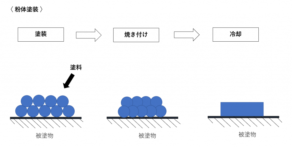 ç²ä½å¡è£