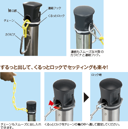 チェーンスタンドの特徴