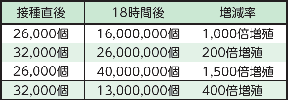 FX制菌クロスTioTio